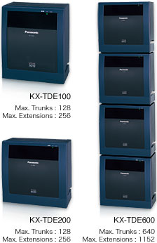 Panasonic KX-TDE600/200/100
